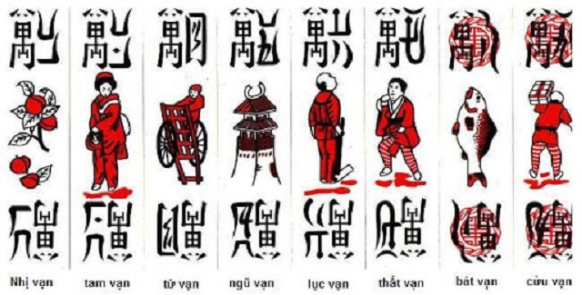 Hình minh họa một số thẻ mẹ