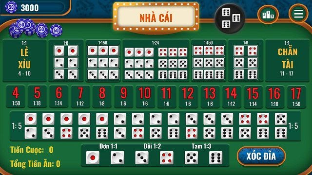 Yếu là một trò chơi có nguồn gốc từ Trung Quốc