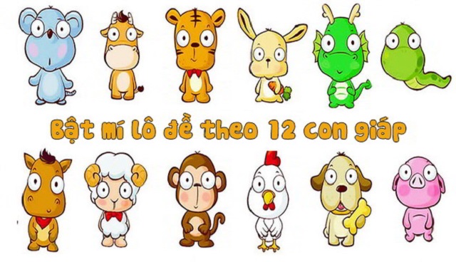 Con số 12 con giáp và cách đánh dấu 12 con giáp cực hiệu quả
