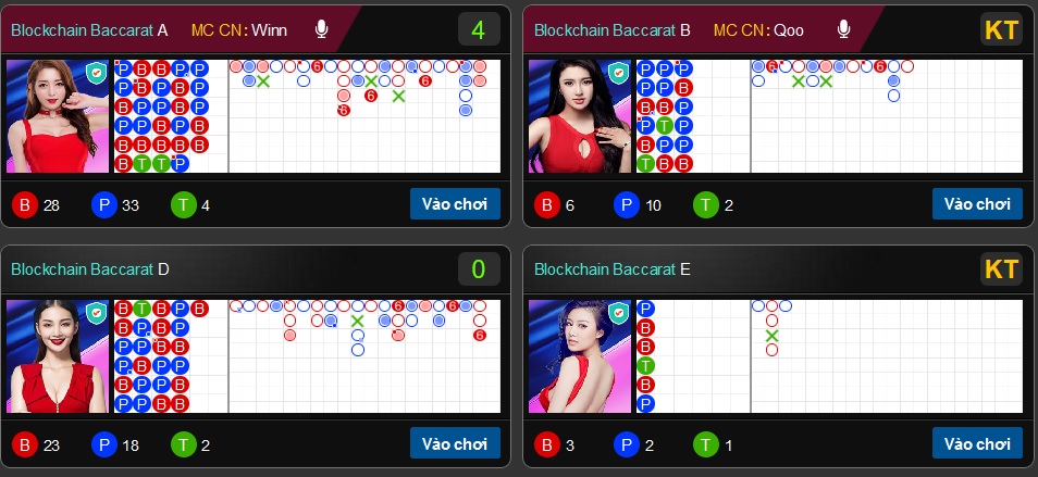 Bàn chơi baccarat trong live casino của nhà cái kubet
