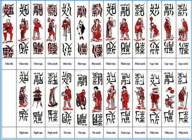 Quy tắc ăn yến sào