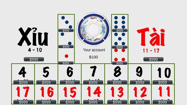 Cách chơi poker rất đơn giản không có gì là quá phức tạp