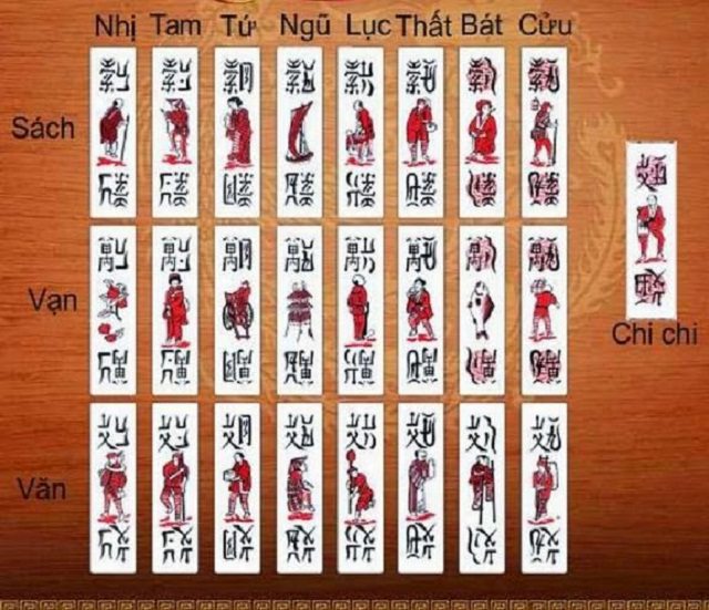 Mắc kẹt trong tổ tôm
