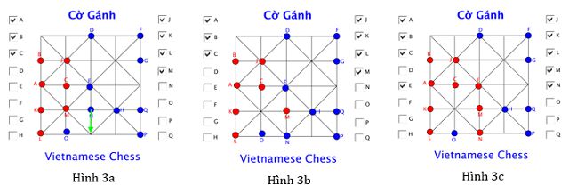 Cách chơi cờ vây với 2 người