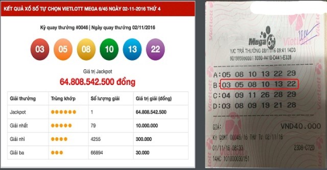 Vé trúng thưởng phải còn nguyên vẹn và phù hợp với kết quả xổ số.