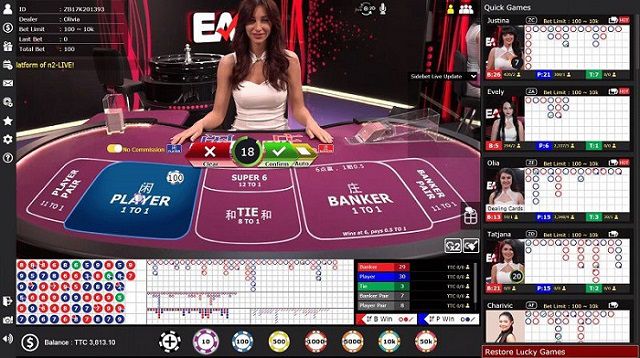 Sòng bài trực tuyến của fun88 asia 1 chế tạo nhiều các trò chơi đánh bạc