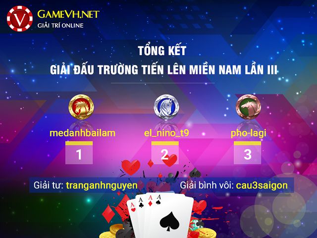 Tiến Lên là một trong những trò chơi hấp dẫn nhất hiện nay