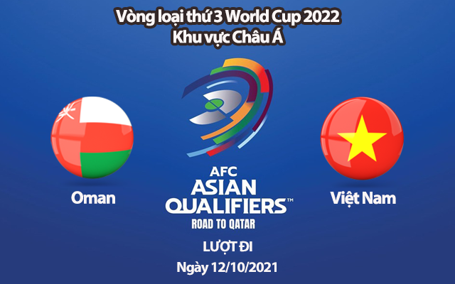 Đánh giá , soi kèo Oman - Việt Nam