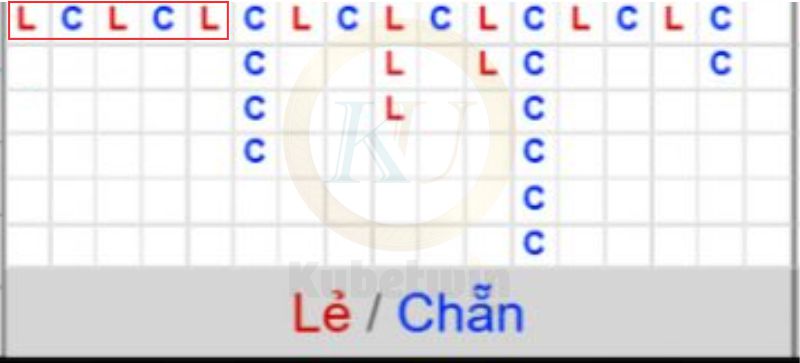 Cầu 1-1 xóc đĩa trực tuyến