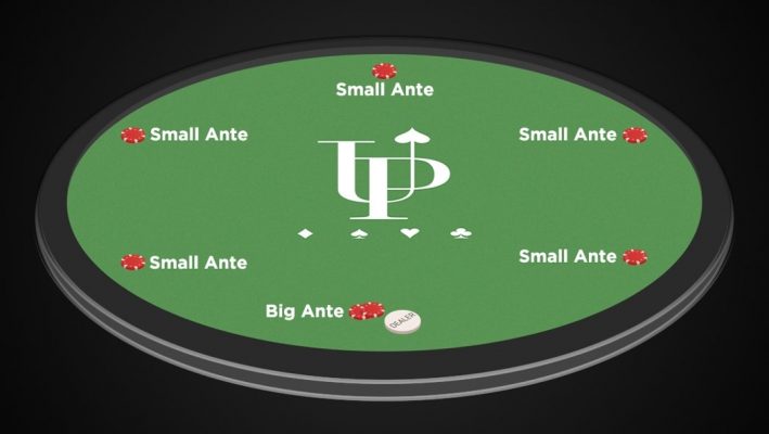 bàn chơi của game bài này