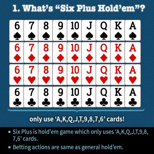 Bộ bài Short Deck Poker