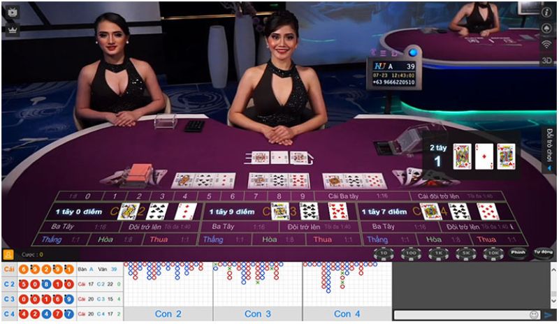 Cách vận hành Trắc Kim Hoa trên KUBET với các bước rất đơn giản