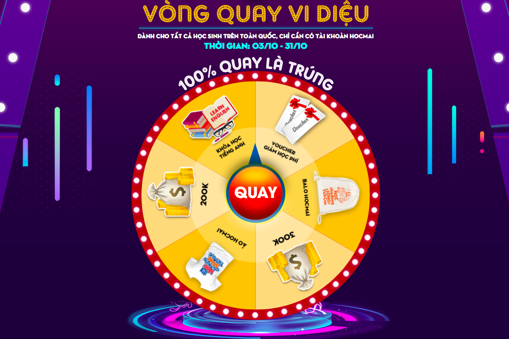Tạo Mini Game Quay Số May Mắn