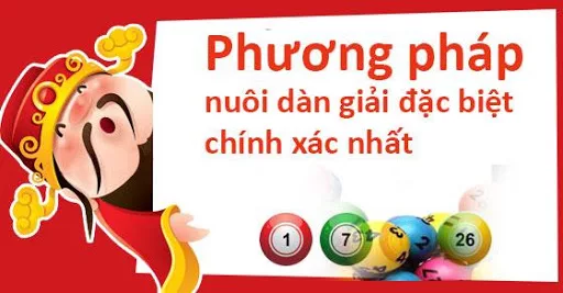 Theo dõi <span class='marker'>bí quyết</span> dàn đề