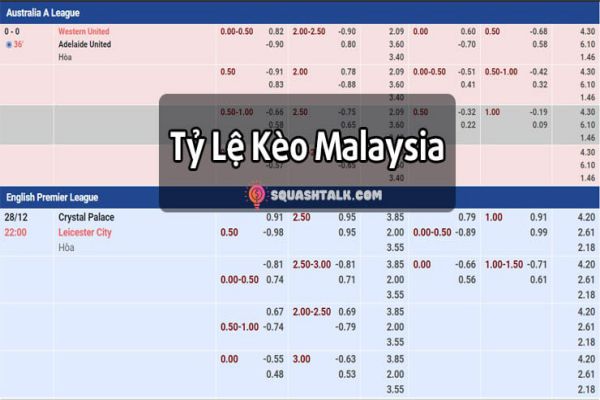 Malaysia - 2