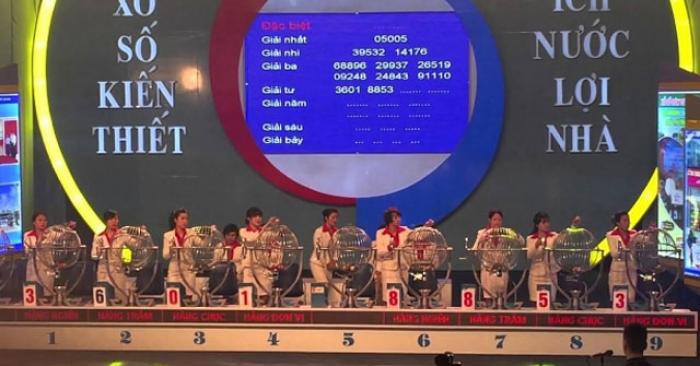 Cơ cấu giải thưởng xổ số miền bắc chuẩn