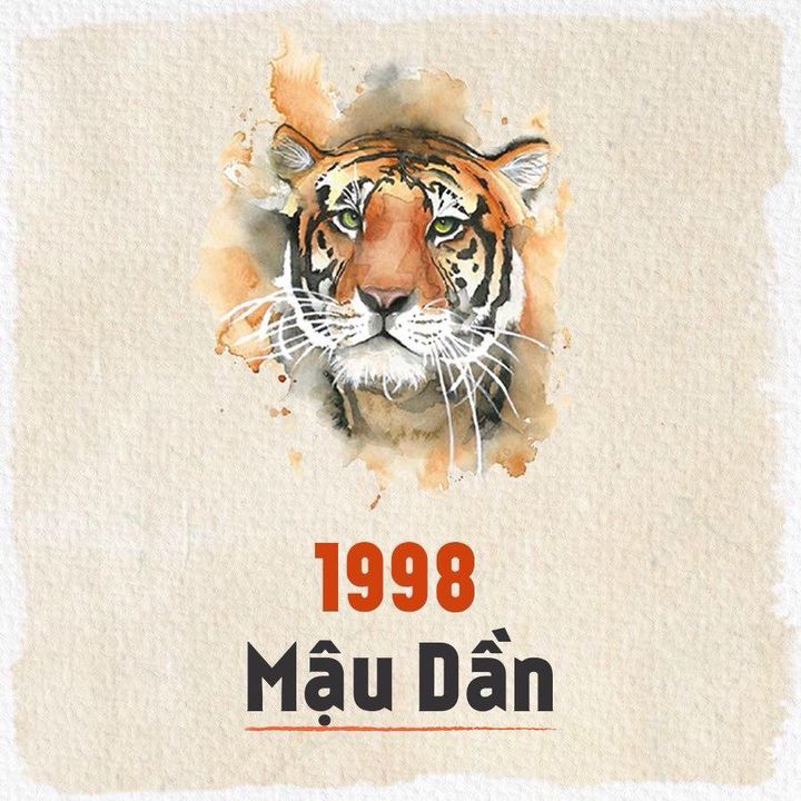 Tôi có thể sống được bao lâu?