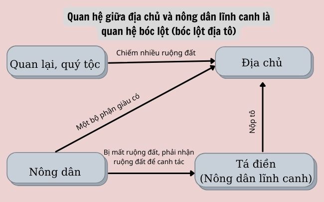 Mọi người có trách nhiệm với di nương và Đan Đan Linh Đường