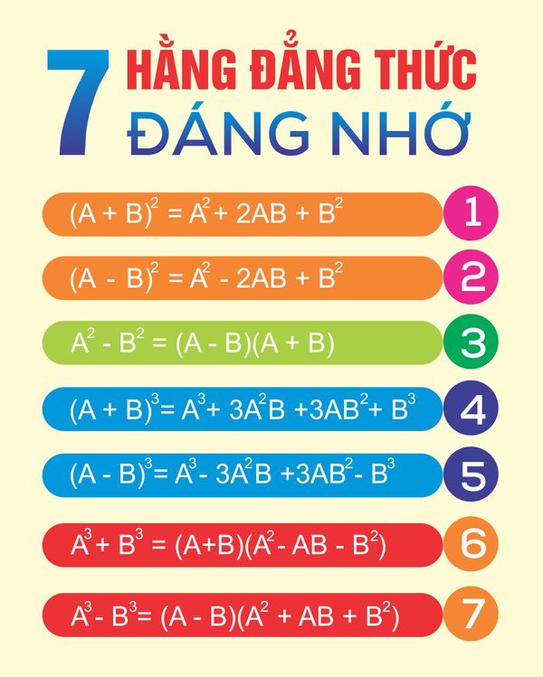 7 loại thông tin (hawngf ddawngr thuwcs)