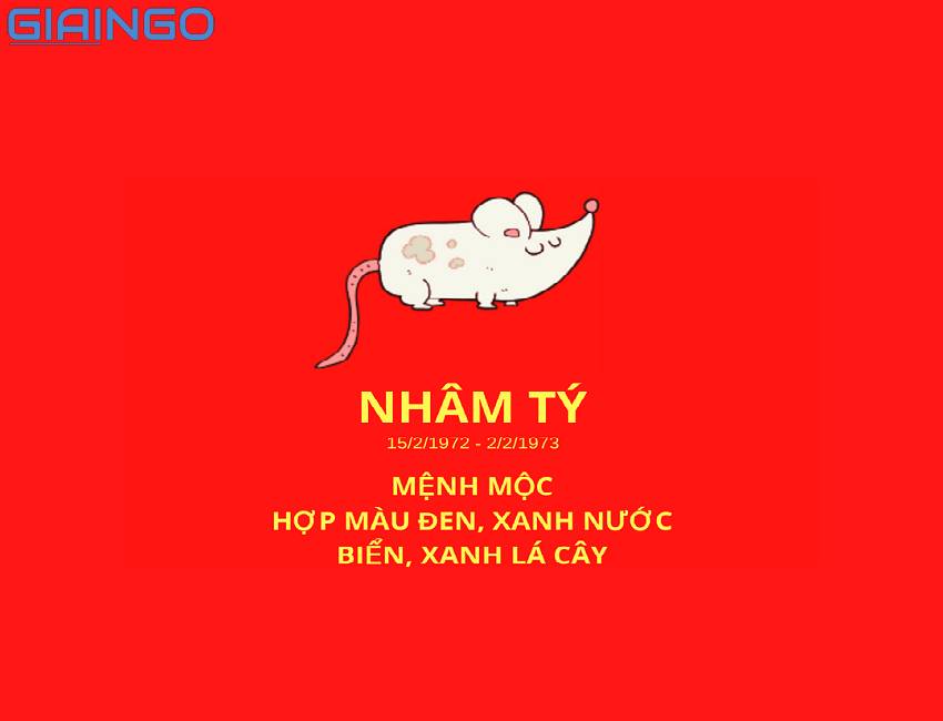 Tôi bao nhiêu tuổi?
