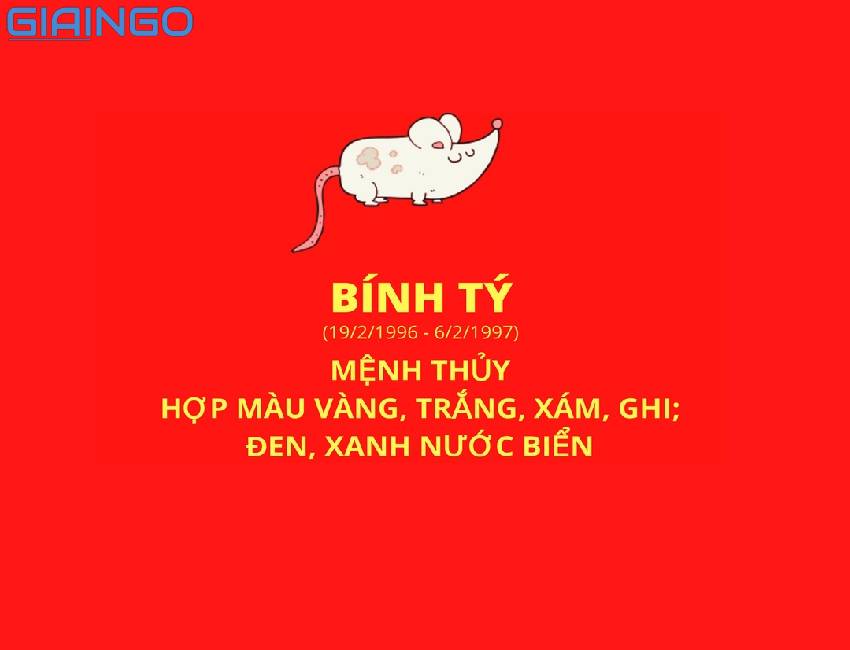 Bạn bao nhiêu tuổi, bạn bao nhiêu tuổi?