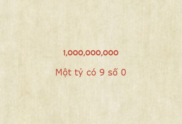 Chi phí của 1 công ty so với 0 công ty là bao nhiêu