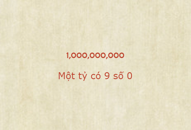 Chi phí của 1 công ty so với 0 công ty là bao nhiêu