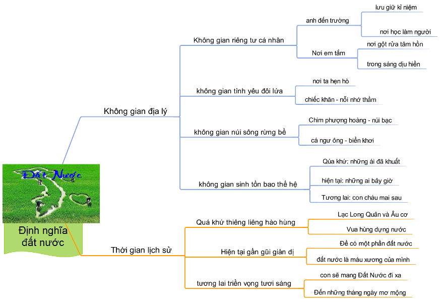 Vậy tại sao chúng ta lại sống trong nước?