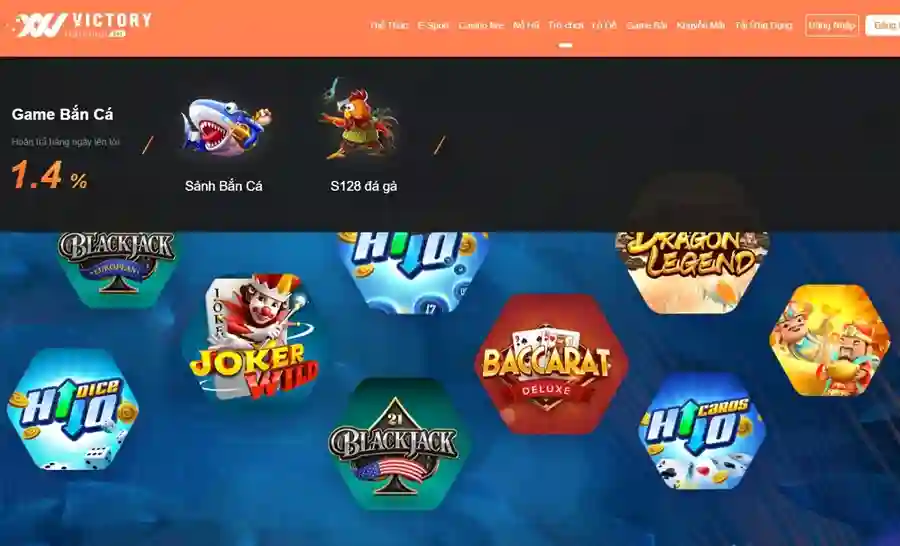 xổ số vnbet77