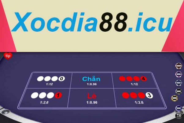xocdia88